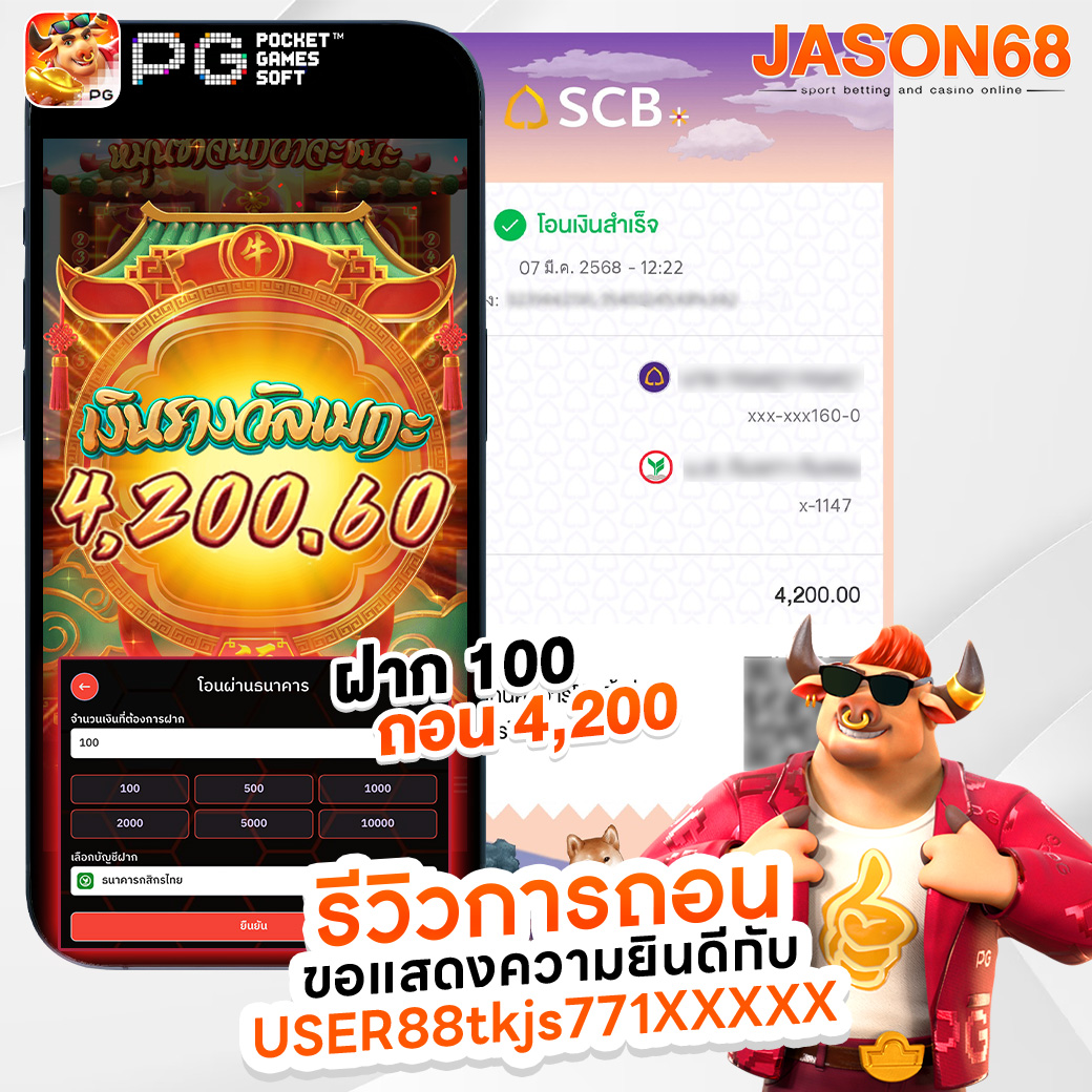 ทำคอนเทนต์ Facebook ยังไง ถ้าอยากได้ค่า Ads ถูกๆ