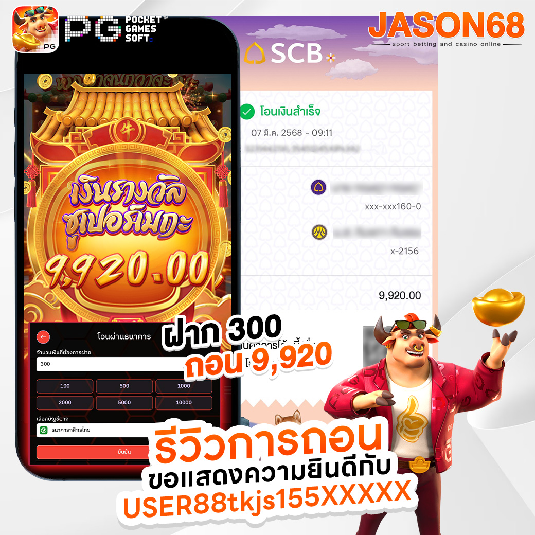 ทำคอนเทนต์ Facebook ยังไง ถ้าอยากได้ค่า Ads ถูกๆ